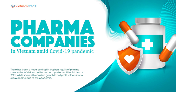 Pharma companies in Vietnam amid Covid-19 pandemic